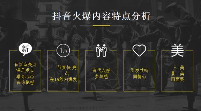 90页抖音专业化运营手册(含爆款视频规律、法则、工具、方法) 90页抖音专业化运营手册(含爆款视频规律、法则、工具、方法)