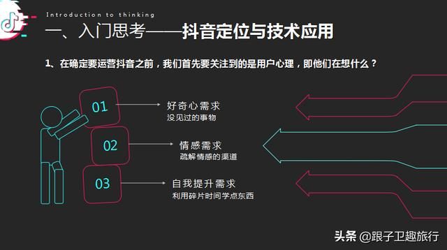 华为广告开户:跟踪转化接口 华为广告开户:跟踪转化接口