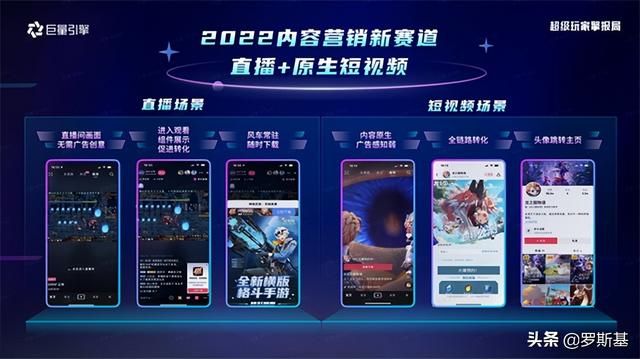 游戏版号重启第二天，巨量引擎公布了2022抖音内容营销新赛道