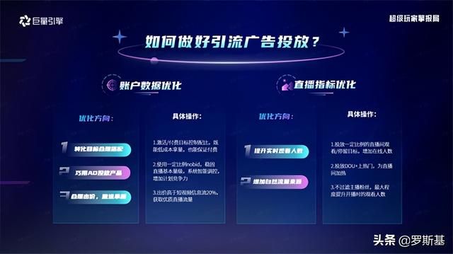 游戏版号重启第二天，巨量引擎公布了2022抖音内容营销新赛道