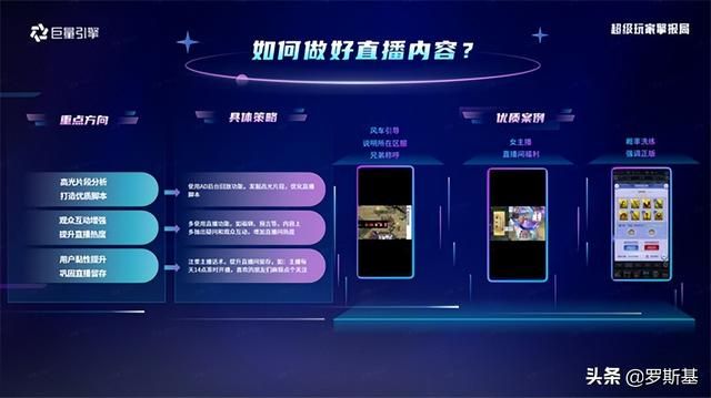 游戏版号重启第二天，巨量引擎公布了2022抖音内容营销新赛道