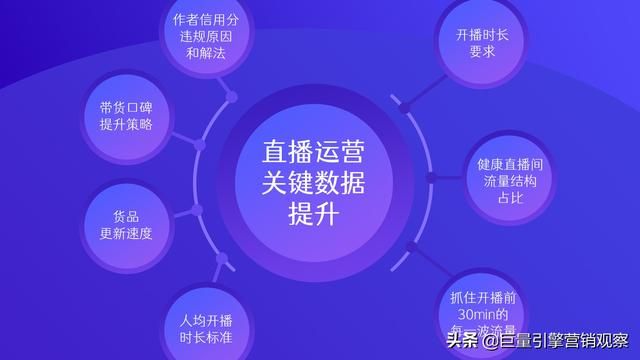 巨量引擎联合抖音电商举办二奢行业沙龙：2021如何做好抖音？