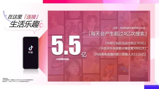 2021抖音平台营销通案