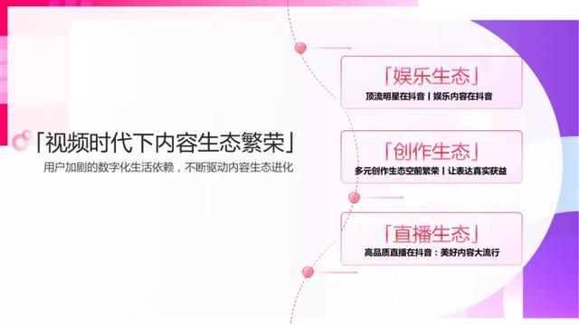 2021抖音平台营销通案