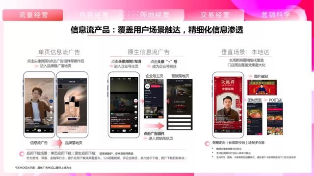 2021抖音平台营销通案