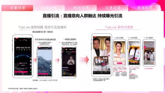 2021抖音平台营销通案