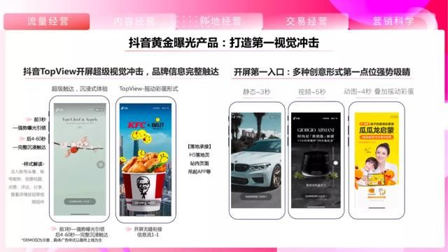 2021抖音平台营销通案