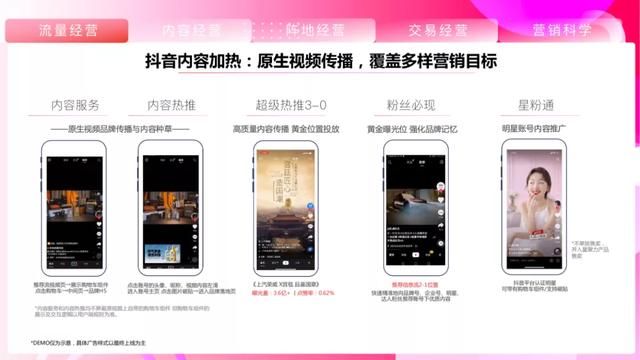 2021抖音平台营销通案