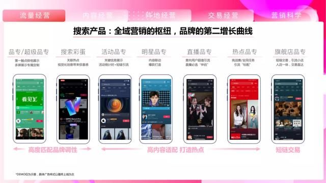 2021抖音平台营销通案