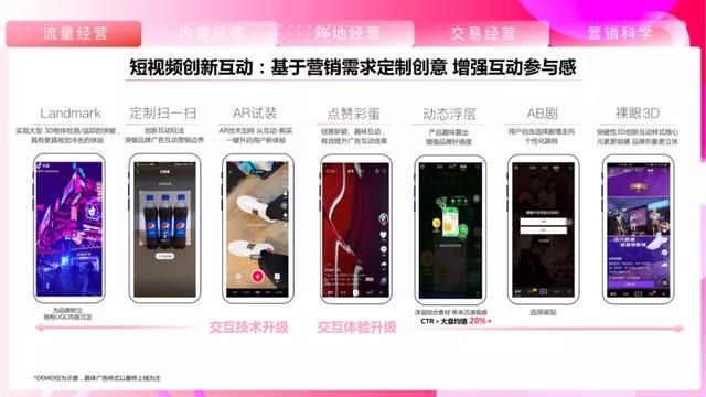 2021抖音平台营销通案