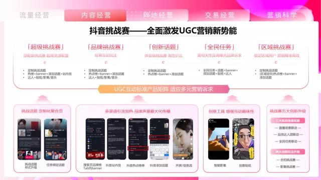 2021抖音平台营销通案