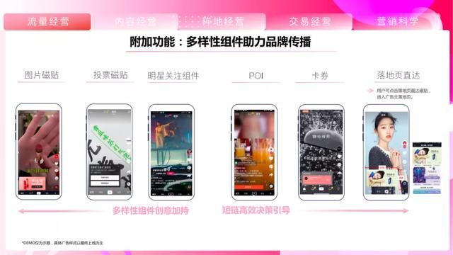 2021抖音平台营销通案