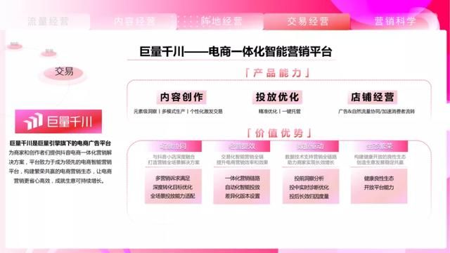 2021抖音平台营销通案
