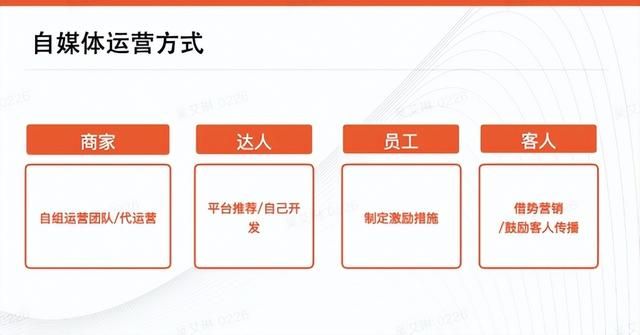 同样在抖音做营销,为什么你却没效果? 同样在抖音做营销,为什么你却没效果?