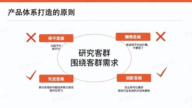 同样在抖音做营销,为什么你却没效果? 同样在抖音做营销,为什么你却没效果?