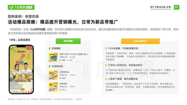 2021年抖音短视频直播营销年度报告：繁荣生态下新品类高调入场