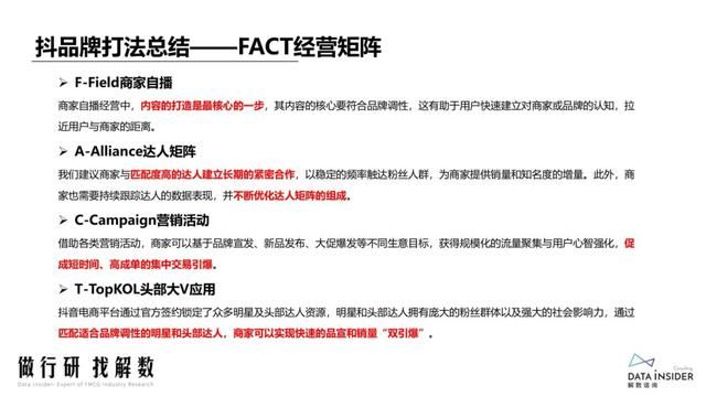 抖品牌的崛起之路:复盘Ubras、珀莱雅抖音营销打法 抖品牌的崛起之路:复盘Ubras、珀莱雅抖音营销打法