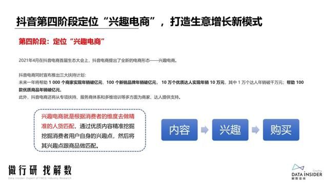 抖品牌的崛起之路:复盘Ubras、珀莱雅抖音营销打法 抖品牌的崛起之路:复盘Ubras、珀莱雅抖音营销打法