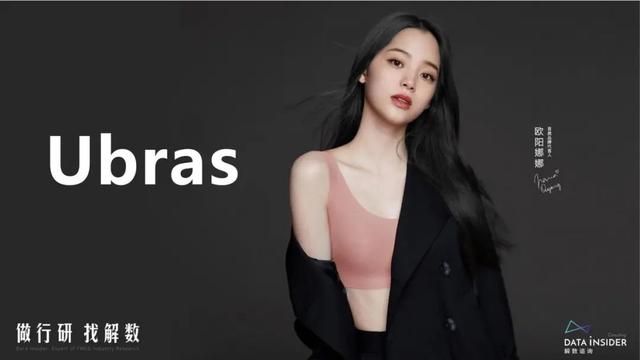抖品牌的崛起之路:复盘Ubras、珀莱雅抖音营销打法 抖品牌的崛起之路:复盘Ubras、珀莱雅抖音营销打法