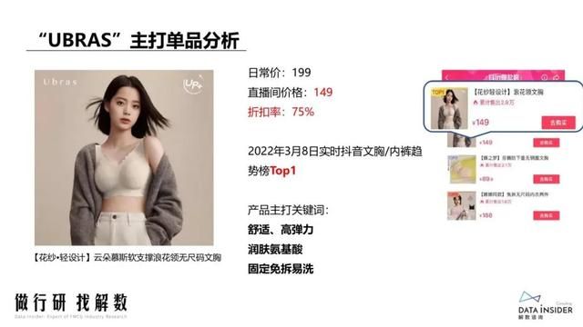 淘宝店铺哪里开通直通车(直通车定向开通条件是什么) 淘宝店铺哪里开通直通车(直通车定向开通条件是什么)