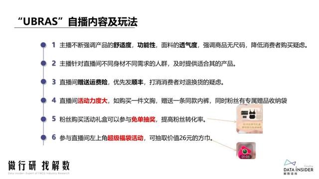 抖品牌的崛起之路:复盘Ubras、珀莱雅抖音营销打法 抖品牌的崛起之路:复盘Ubras、珀莱雅抖音营销打法