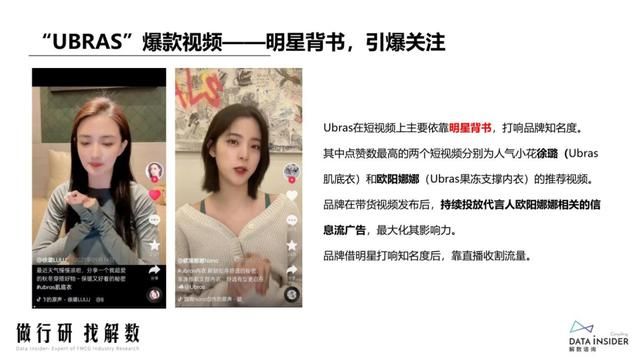 抖品牌的崛起之路:复盘Ubras、珀莱雅抖音营销打法 抖品牌的崛起之路:复盘Ubras、珀莱雅抖音营销打法
