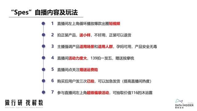 抖品牌的崛起之路:复盘Ubras、珀莱雅抖音营销打法 抖品牌的崛起之路:复盘Ubras、珀莱雅抖音营销打法