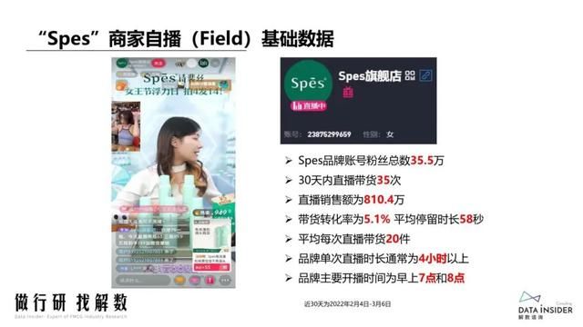 抖品牌的崛起之路:复盘Ubras、珀莱雅抖音营销打法 抖品牌的崛起之路:复盘Ubras、珀莱雅抖音营销打法