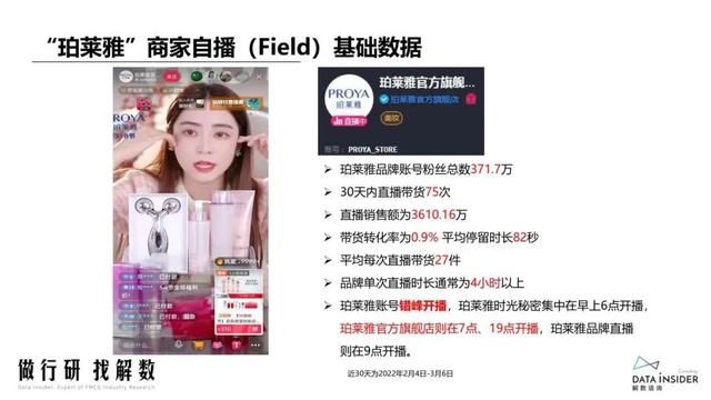 抖品牌的崛起之路:复盘Ubras、珀莱雅抖音营销打法 抖品牌的崛起之路:复盘Ubras、珀莱雅抖音营销打法