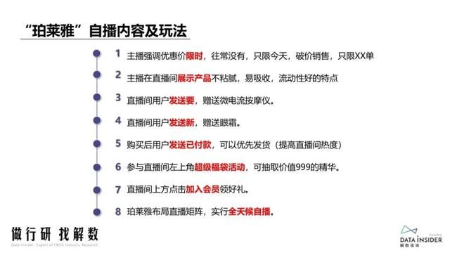 抖品牌的崛起之路:复盘Ubras、珀莱雅抖音营销打法 抖品牌的崛起之路:复盘Ubras、珀莱雅抖音营销打法