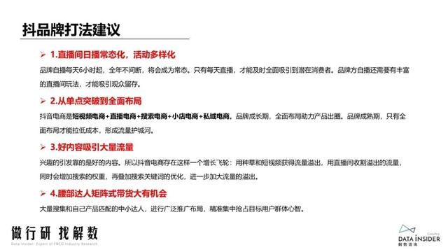 抖品牌的崛起之路:复盘Ubras、珀莱雅抖音营销打法 抖品牌的崛起之路:复盘Ubras、珀莱雅抖音营销打法