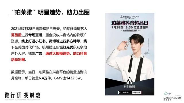 抖品牌的崛起之路:复盘Ubras、珀莱雅抖音营销打法 抖品牌的崛起之路:复盘Ubras、珀莱雅抖音营销打法