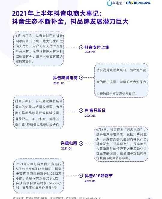 抖音抖品牌营销白皮书,推荐 抖音抖品牌营销白皮书,推荐