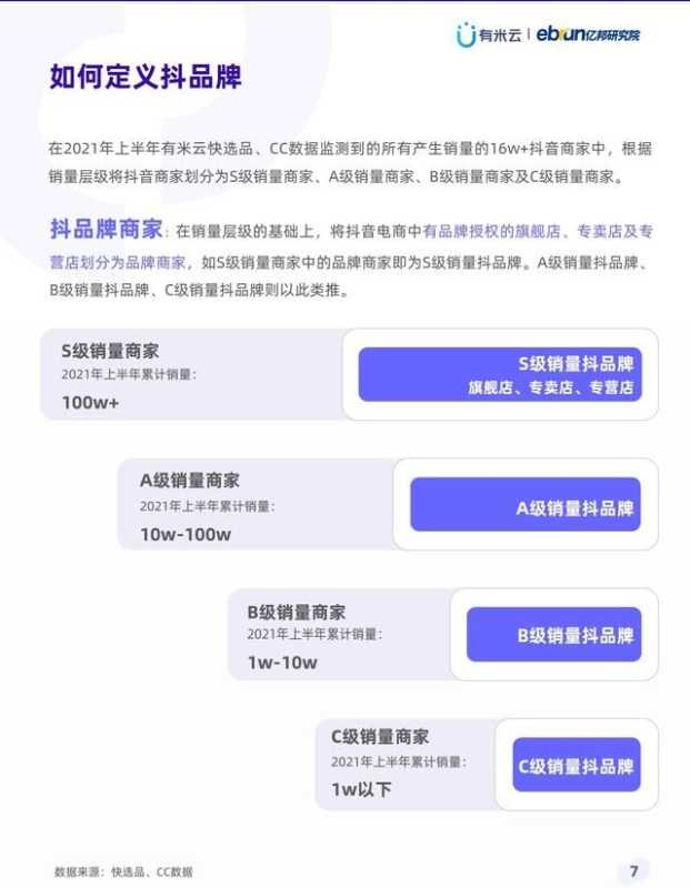 抖音抖品牌营销白皮书,推荐 抖音抖品牌营销白皮书,推荐