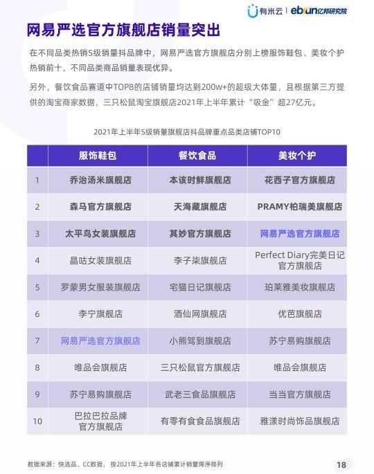 抖音抖品牌营销白皮书,推荐 抖音抖品牌营销白皮书,推荐