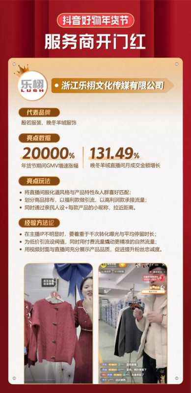 抖音电商年货节:一场“擂台赛”背后的营销启示录 抖音电商年货节:一场“擂台赛”背后的营销启示录
