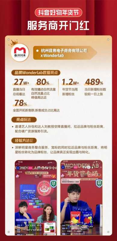 抖音电商年货节:一场“擂台赛”背后的营销启示录 抖音电商年货节:一场“擂台赛”背后的营销启示录