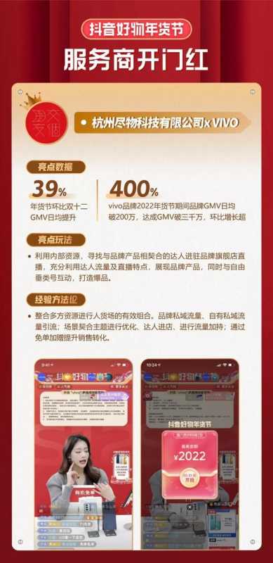 抖音电商年货节:一场“擂台赛”背后的营销启示录 抖音电商年货节:一场“擂台赛”背后的营销启示录
