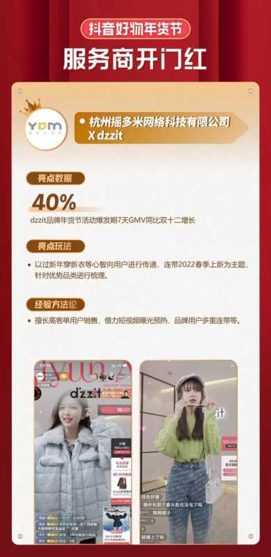 抖音电商年货节:一场“擂台赛”背后的营销启示录 抖音电商年货节:一场“擂台赛”背后的营销启示录