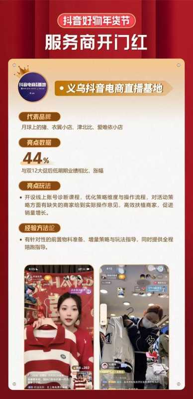 抖音电商年货节:一场“擂台赛”背后的营销启示录 抖音电商年货节:一场“擂台赛”背后的营销启示录