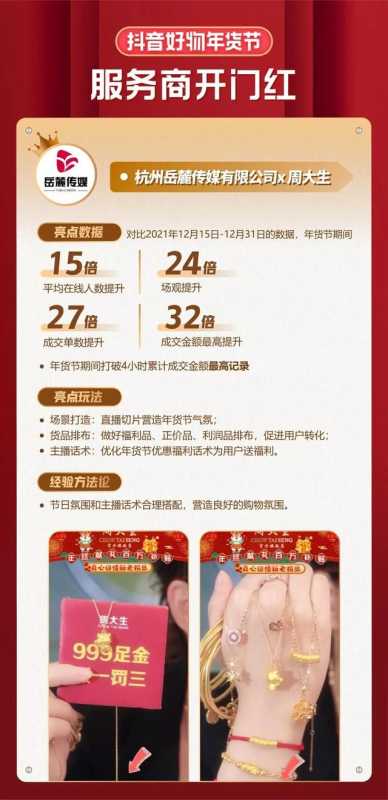 抖音电商年货节:一场“擂台赛”背后的营销启示录 抖音电商年货节:一场“擂台赛”背后的营销启示录