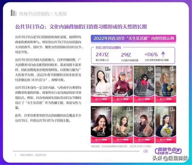 2022抖音电商节点营销白皮书 2022抖音电商节点营销白皮书