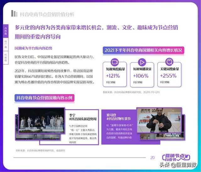 2022抖音电商节点营销白皮书 2022抖音电商节点营销白皮书