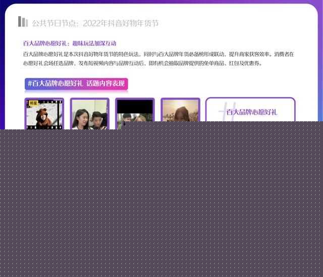 2022抖音电商节点营销白皮书 2022抖音电商节点营销白皮书