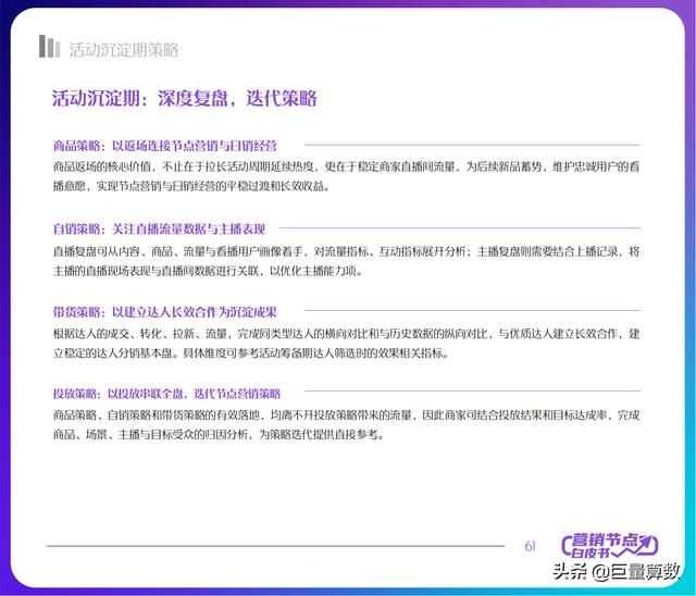 2022抖音电商节点营销白皮书 2022抖音电商节点营销白皮书