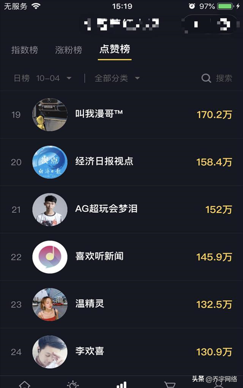 让你的抖音爆火!提升SEO技能,拥有这几个方法就够了! 让你的抖音爆火!提升SEO技能,拥有这几个方法就够了!