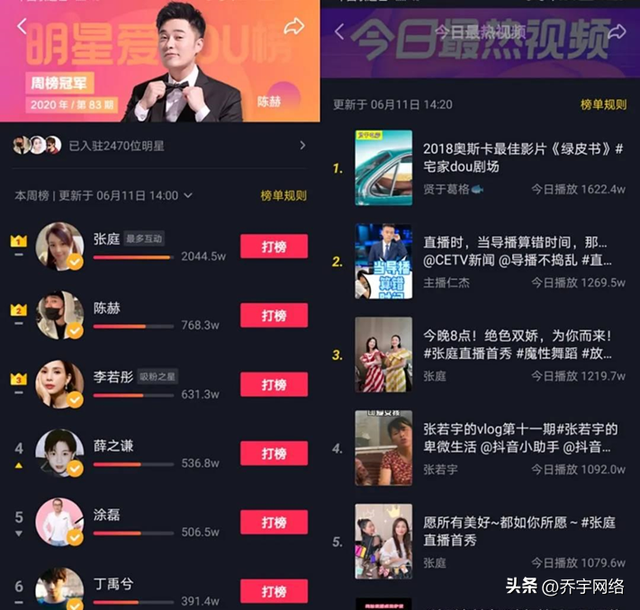 让你的抖音爆火!提升SEO技能,拥有这几个方法就够了! 让你的抖音爆火!提升SEO技能,拥有这几个方法就够了!