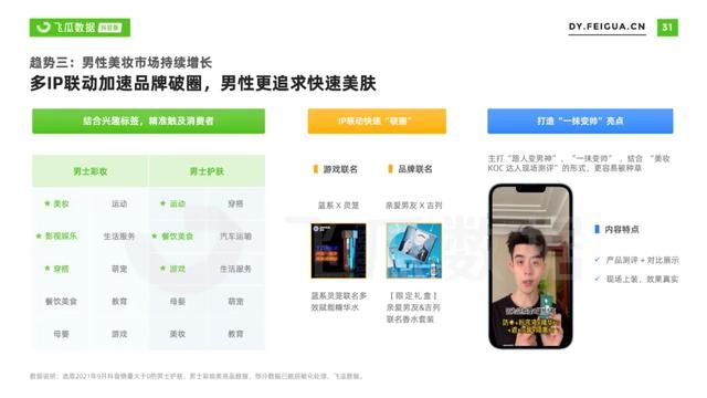 2021年抖音美妆短视频及直播营销报告 2021年抖音美妆短视频及直播营销报告