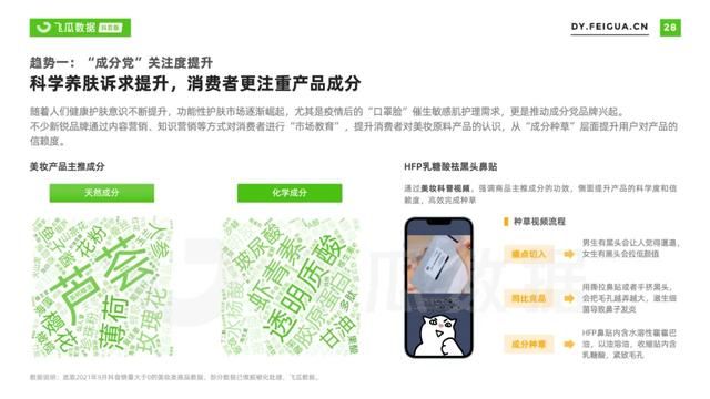 2021年抖音美妆短视频及直播营销报告 2021年抖音美妆短视频及直播营销报告