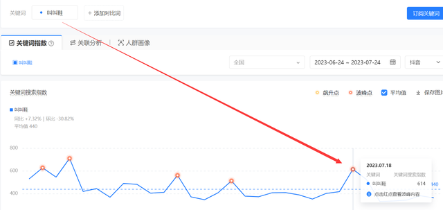 利用抖音SEO,三天将视频做到搜索排名做到第一,被动收入持续 利用抖音SEO,三天将视频做到搜索排名做到第一,被动收入持续